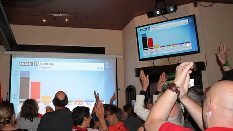 Wahlkampfparty